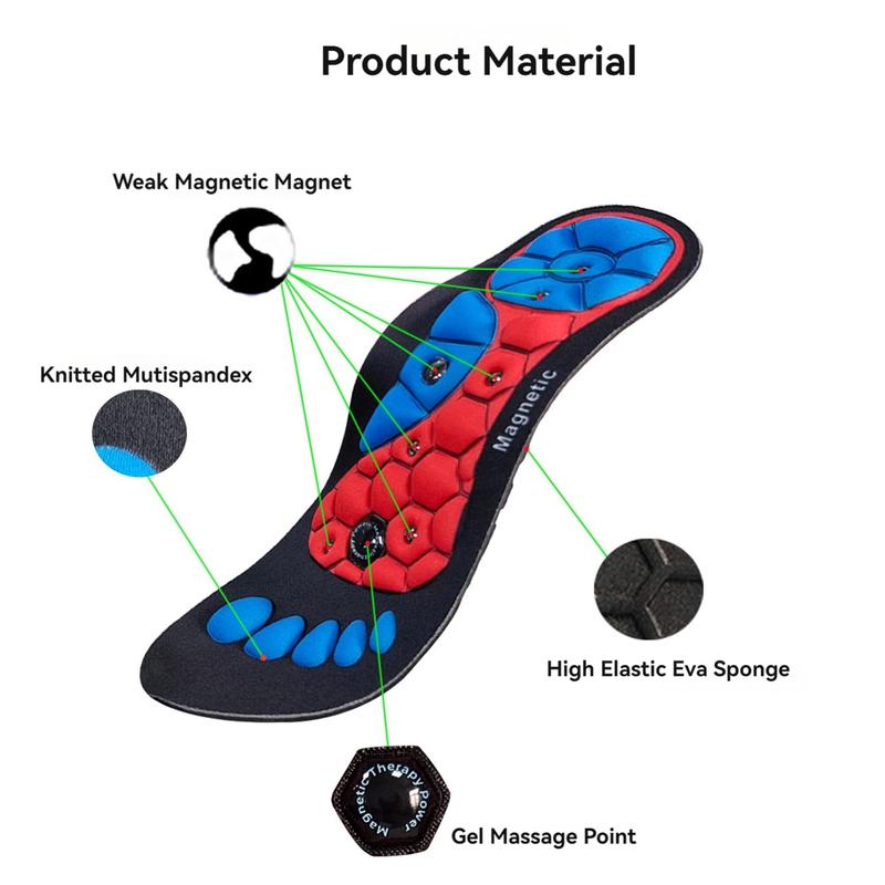 Akusoli Acupressure Insoles, Akusoli Magnetic Acupressure Insoles, Soft Breathable Orthotic Arch Support Insoles for Women and Men Relieve Tired, Achy Feet