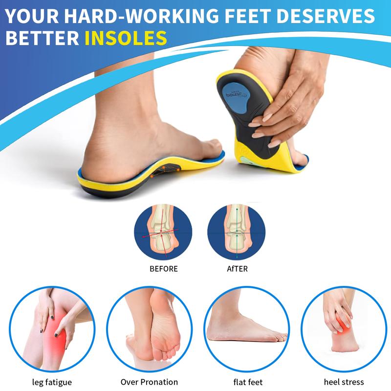 Viyawise Work Boot Insoles for Standing All Day, High Arch Support Orthotic Shoe Inserts Relief Plantar Fasciitis, Flat Feet, Achilles Tendonitis - Women Men Walk Cloud Step Gel Insoles