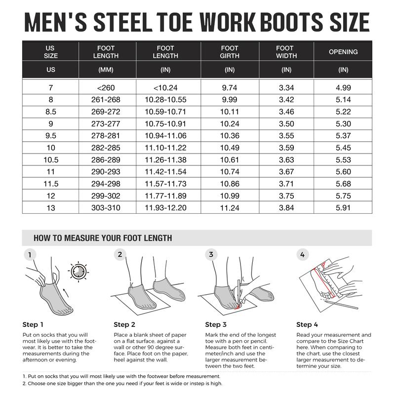 Mens Steel Toe Work Boots, Waterproof Heavy-Duty Safety Boots with Puncture Protection, Oil & Slip Resistant, Round Toe Construction Boots with Breathable Lining, EH Protection, for Industrial