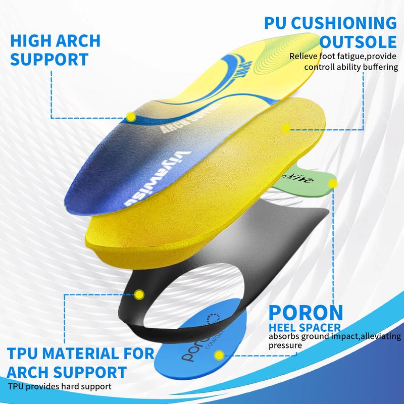 Viyawise Work Boot Insoles for Standing All Day, High Arch Support Orthotic Shoe Inserts Relief Plantar Fasciitis, Flat Feet, Achilles Tendonitis - Women Men Walk Cloud Step Gel Insoles