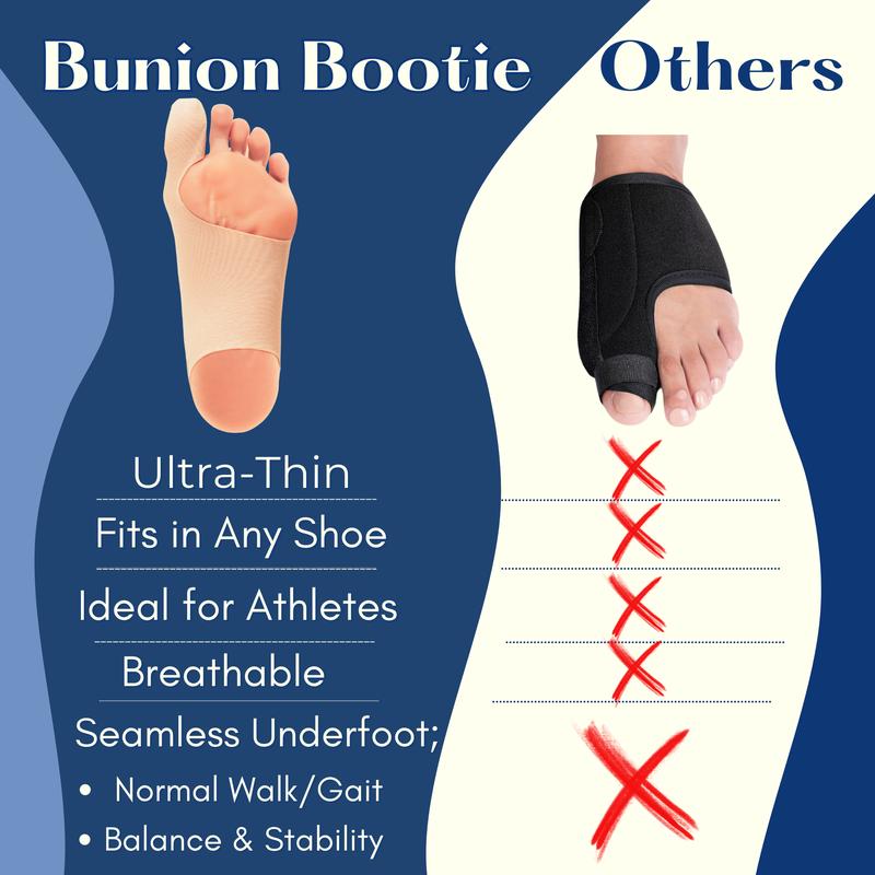 Bunion Bootie - Ultra-Thin Big Toe Bunion Shoe Insert - Bunion Support for Walking, Running, Hiking Shoes - (Only 0.44mm Thick!) & Durable - Comfortable Compression Support for Big Toe Bunions Insoles