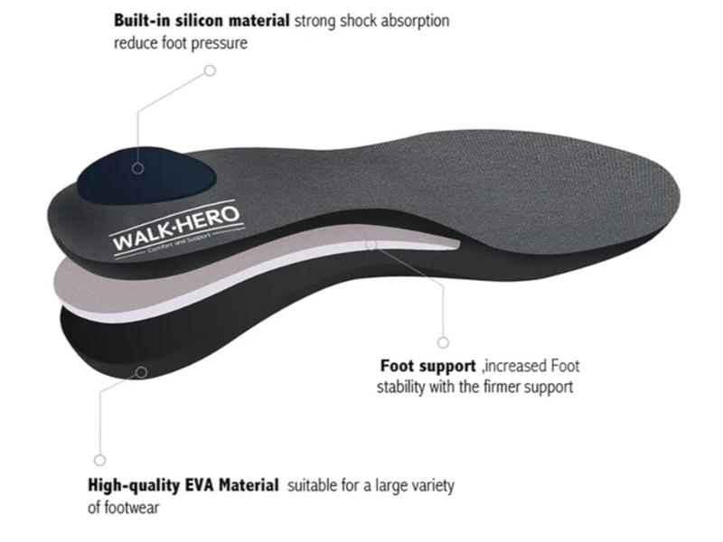 Fasciitis Feet Insoles Arch Supports Orthotics Inserts Relieve Flat Feet, High Arch