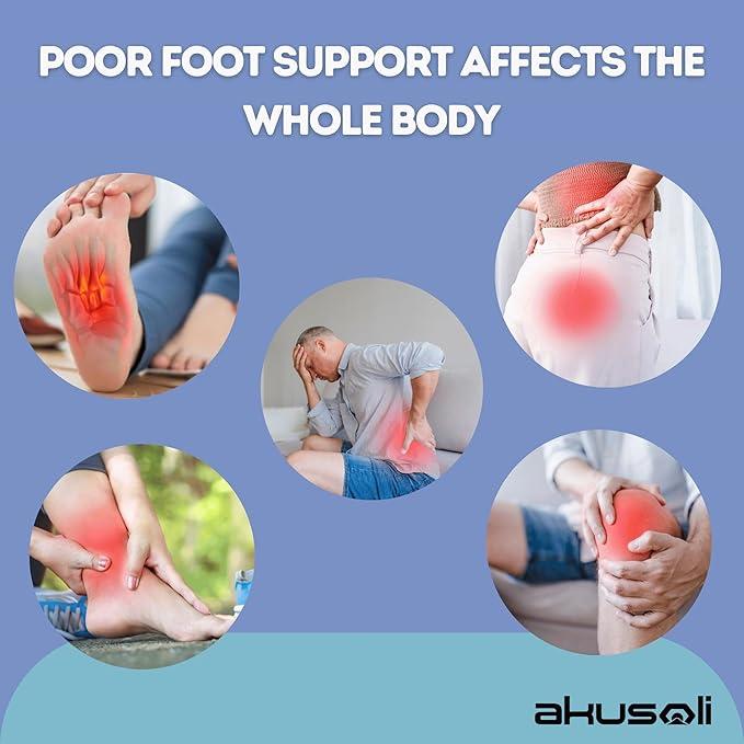 Akusoli Acupressure Insoles, Arch support and Work Boots Insoles Footwear Shoe