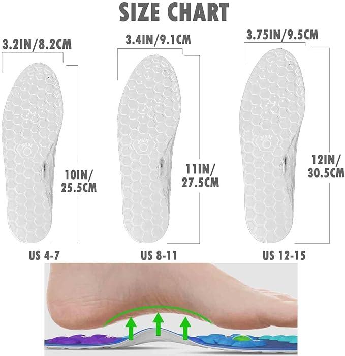 Akusoli | Shock Absorbing Insoles for All Day | Comfort Arch Support | Premium Materials | Fits for All Shoes