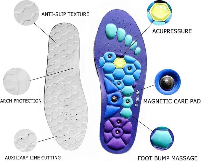 Akusoli | Shock Absorbing Insoles for All Day | Comfort Arch Support | Premium Materials | Fits for All Shoes