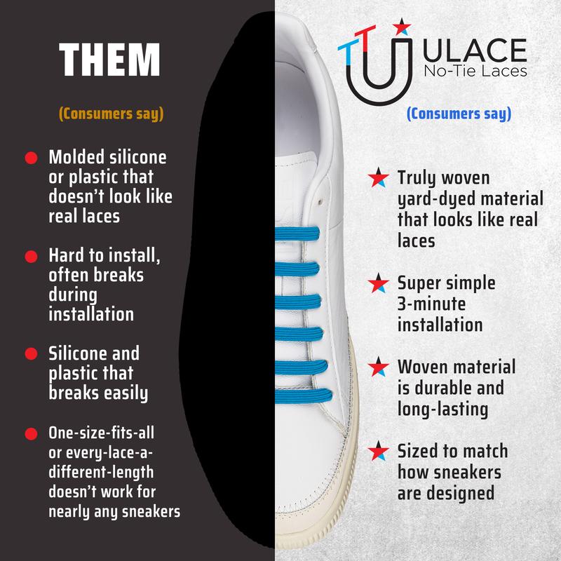 uLace Shorts No-Tie Shoelaces: Stretchy, Easy-to-Install Elastic Laces for Sneakers - Set of 16 Footwear Comfort