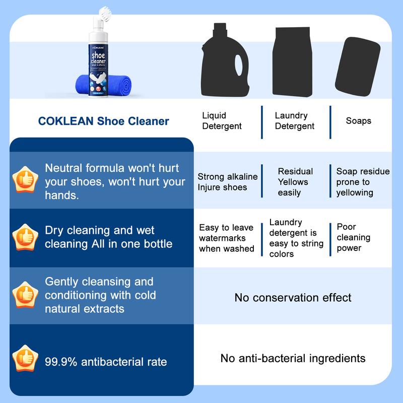 COKLEAN Water-Free Shoe Cleaner, Integrated Brush Design,Quick Cleansing mousse, For Leather, Whites, leather, suede,canvas,Sneakers