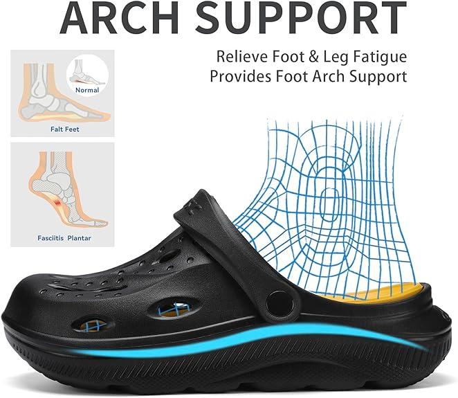 Womens Mens Arch Support ClogsSlip-on Garden Shoes Cushion PlantarFasciitis Sandals Non-Slip BeachSlippers with Removable InsolesOutdoor indoor