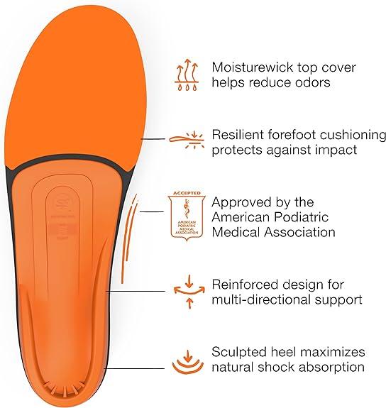 Superfeet Insoles All-Purposes High-Impact Support || Extra Cushion For High Impact Activities || Sculpted Heel Up || Durable Construction Footwear Shoe Comfort Bedroom