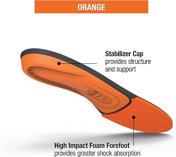 Superfeet Insoles All-Purposes High-Impact Support || Extra Cushion For High Impact Activities || Sculpted Heel Up || Durable Construction Footwear Shoe Comfort Bedroom