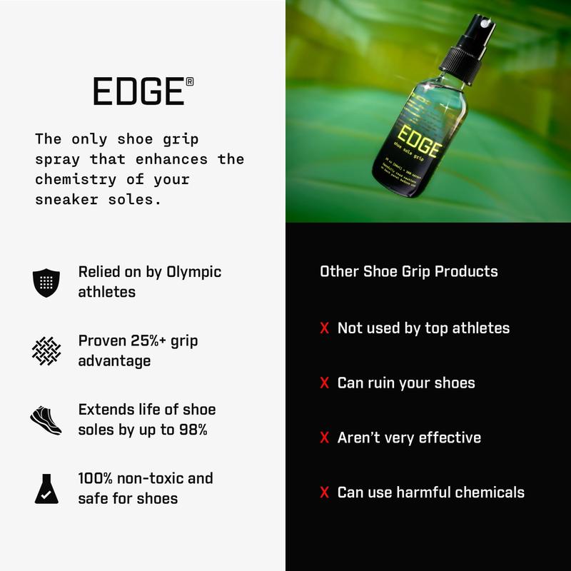 EDGE Sneaker Grip Spray - Proven 25%+ Grip Advantage, 100% Non-Toxic, Self-Dries In Seconds, 80+ Uses Per Bottle - Improves Speed, Agility, & Footwork