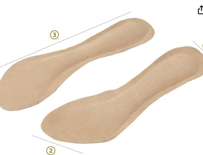 Non-Slip High Heel Cushion Inserts Arch Support, Shock & Sweat Absorption, Adhesive Shoe Insoles for Dress Shoes Flats Boots Sandals Relief Blister Callus Pain one size Footwear Comfort Nail Soft Bedroom