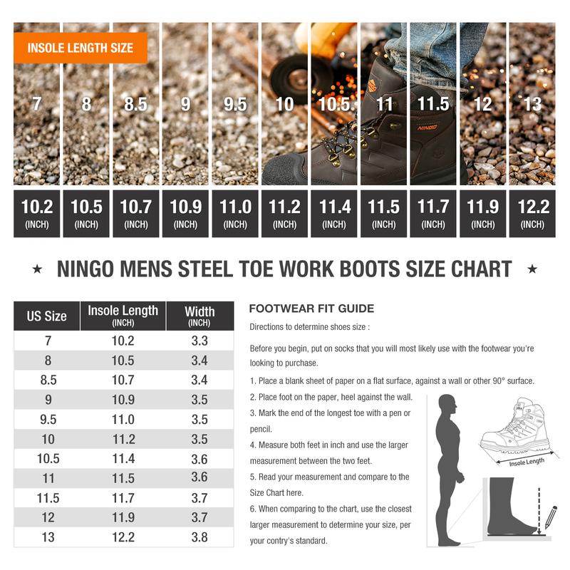 Men's Steel Toe Work Boots - Durable Full Grain Leather, Oil & Slip Resistant, Puncture Proof Construction with Breathable Lining & Anti-Static Features - Comfortable Industrial & Warehouse Safety Footwear