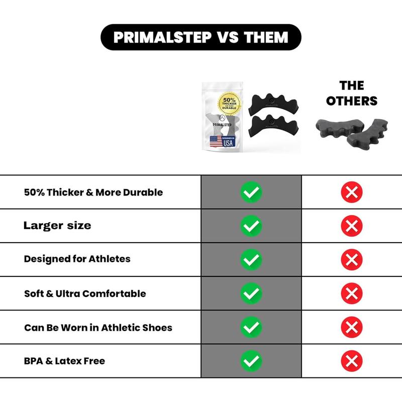 PrimalStep Flexible Silicone - Toe Separators